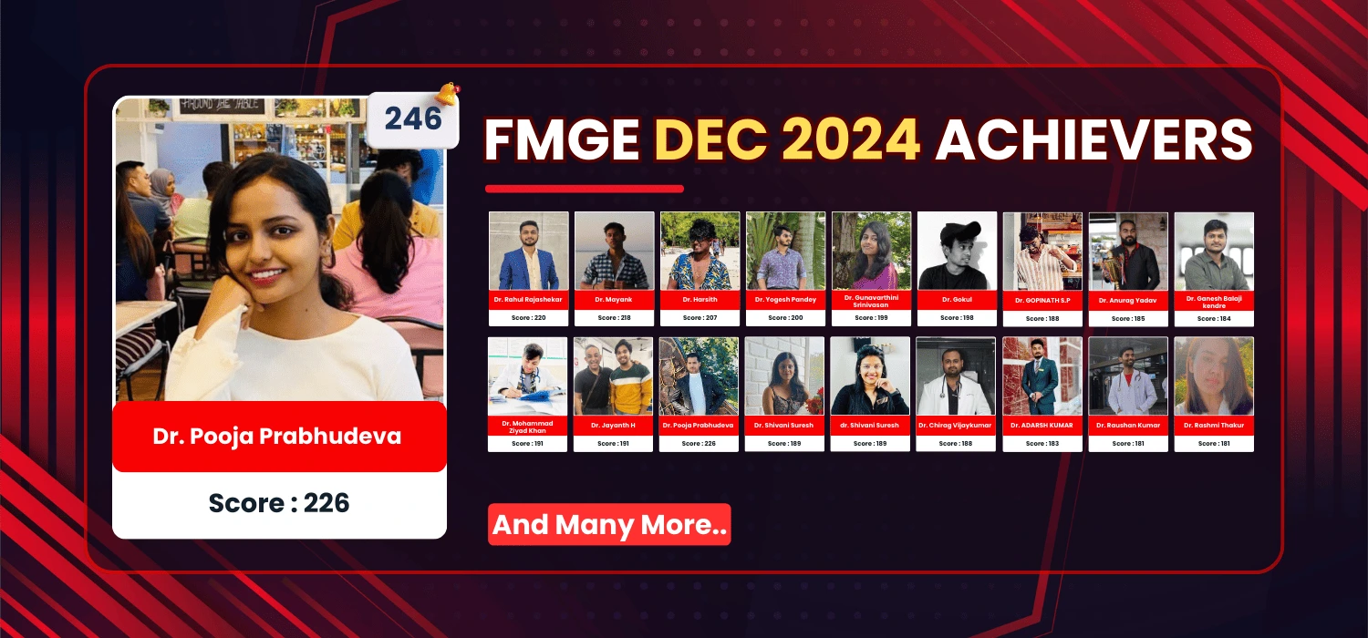 Home afmg result achivers dec2024.webp